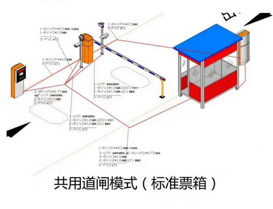 句容市单通道模式停车系统