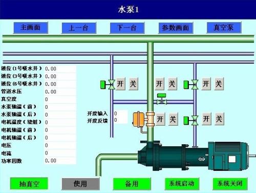 句容市水泵自动控制系统八号