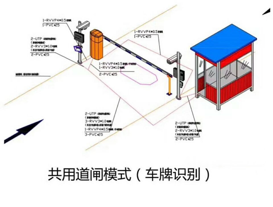 句容市单通道车牌识别系统施工